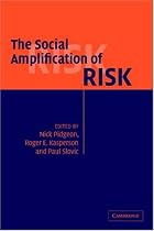 The Social Amplification of Risk
