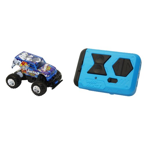 Air Hogs XS Motors (Ch. A)