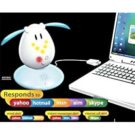 New ! Pc Gizmo Interactive Response to MSN Skype Yahoo