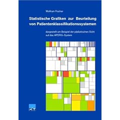 Statistische Grafiken zur Beurteilung von Patientenklassifikationssystemen