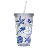 Return to product information