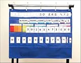 PLACE VALUE POCKET CHART