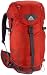 Sports : VAUDE Rucksack Powder Light, 32