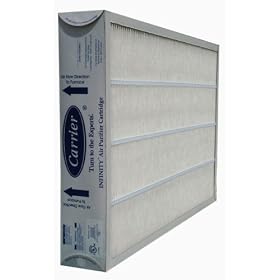 16x25 MERV 15 Carrier/Bryant Infinity Replacement Filter