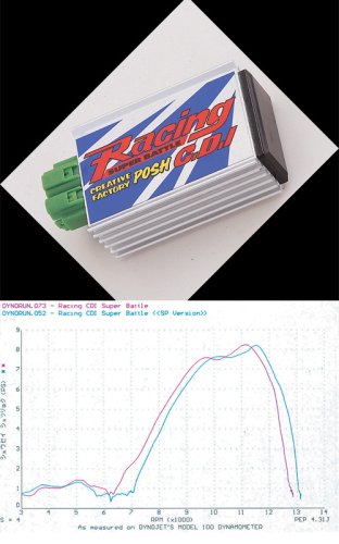 CF POSH:CFポッシュ Racing CDI スーパーバトル YAMAHA JOG [リモコンジョグ] : JOG [リモコンジョグ] ZR : JOG [ジョグ] Z2 : JOG [リモコンジョグ] 06 : JOG [ジョグ] 06 : BJ 06-07　