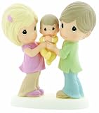 Precious Moments Bless The Day You Arrived Figurine
