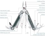 Leatherman 830682 Charge TTI with Leather Case
