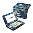 Produkt-Information 