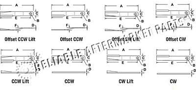 7520 New Rhino Single (1) CCW Suction Rotary Cutter Blade SE7 TW84