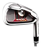 Burner Plus Irons Steel