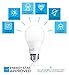 Hyperikon LED A19 Dimmable Bulb, Energy Star, 7-Watt (40-Watt Equivalent), 2300K (Amber Glow), 430 Lumens, Medium Screw Base (E26), 340° Omnidirectional, UL-Listed - (Pack of 6)