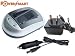 PowerSmart