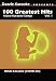 100 Greatest Hits Hindi Video Karaoke (3 DVD set)