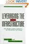 Leveraging the New Infrastructure: How Market Leaders Capitalize on Information Technology