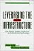 Enterprise & Information Architect Book Shelf