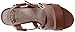 Fergalicious Women's Libby Wedge Sandal