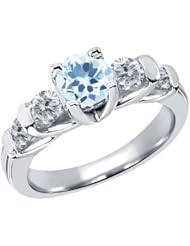 2.07 Ct Round Sky Blue Topaz G/H Diamond 18K White Gold Ring