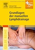 Grundlagen der manuellen Lymphdrainage