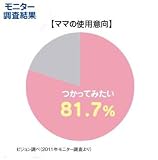 ピジョン はじめてのマスク