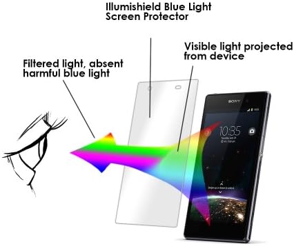iLLumiShield - Microsoft Band Screen Protector w/ HD Blue Light UV Filter &amp; Lifetime Replacement / Clear Film / Anti- Fingerprint / Anti-Bubble / Anti-Bacterial Shield - [2-Pack]