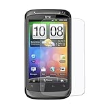 Amzer AMZ91010 Anti-Glare Screen Protector with Cleaning Cloth for HTC Desi ....