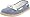 Roxy Women's Ahoy Jute Boat Shoe,Blue,6 M US