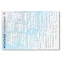Actionscript 3 API Poster