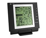 Nexus Wireless Weather Station