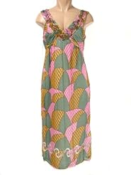 Dresses by Parameter