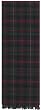 Durable Hand Woven 100% Cotton Colorful Green and Red Plaid Table Runners 12x72 Inches Set of Two