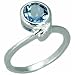 1.75 Carats Round Genuine London Blue Topaz Sterling Silver Ring