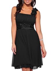 Détails sur le produit