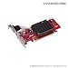 Pci-express, Radeon HD3450, 256MB 64BIT, Ramdac 400MHZ, Engine Clk 600MHZ, Memor
