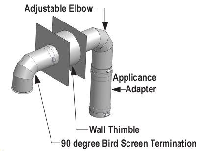 ProTech Systems FasNSeal FSWMKE4 4" Vent Kit for Wall Mounted Boilers & Water Heaters Requiring a 90