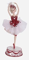 Ballerina Music Box - Russian Ballet Dancer Natalia