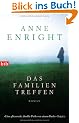 Das Familientreffen: Roman