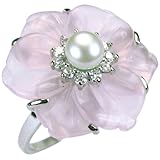 Return to product information