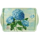 Floral Hydrangea Melamine Tray