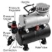 Excellent Quality Airbrush Professional Air Compressor With Tank 1/6 HP Machine Equipment Device Facility Commercial Arts Illustration Photo Retouching Temporary Tattoos Cake Decorating Crafts Hobbies