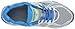 Saucony Women's Hurricane 15 Running Shoe