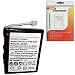HQRP 850 mAh Internal Li-Ion Battery for All iPods MINI MP3 Player incl. 4GB and 6GB Models + Two(2) Types Special Screwdrivers and Installation MANUA plus Screen Protector