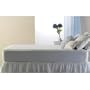 Sunbeam Heated Electric Mattress Pad Sz. Queen