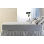 Sunbeam White Electric Mattress Pad - Full