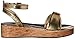 Sam Edelman Kids Liora Wedge Sandal (Little Kid/Big Kid)