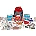 Emergency Response and Survivalist Essentials