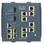 Industrial Ethernet Switch