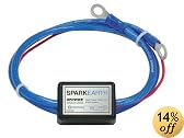 ピボット PIVOT SparkEarth SES