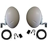 EZ-Bridge-Ultra5 5GHz 100Mbps 250mW Wireless Bridge