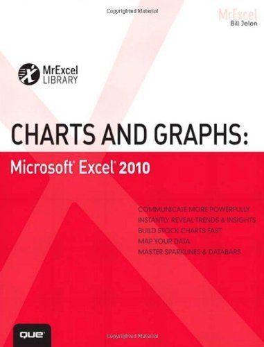 Charts and Graphs: Microsoft Excel 2010 (MrExcel Library) 1st edition by Jelen, Bill (2010) Paperback