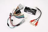 Peripheral Chrysler Auxiliary Input Adapter Model CHYX Lets you add an auxiliary input to select 2004-up Chrysler-made vehicles
